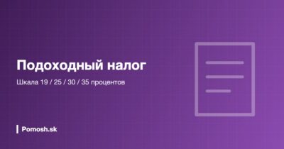 Калькулятор подоходного налога в Словакии 2026